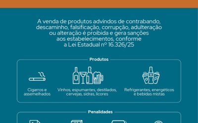Cartaz informativo sobre sanções para venda de produtos de origem ilícita