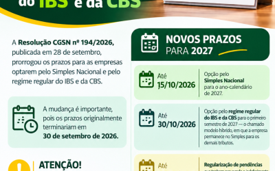 Prorrogado o prazo de opção pelo Simples Nacional e pelo regime híbrido